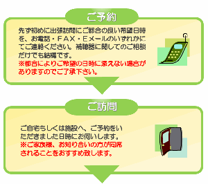 ご予約～ご訪問